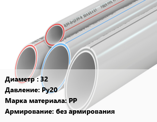 Труба полипропиленовая 32 Ру20 PP без армирования, метр, FIRAT, серая цена от 121.5 ₼ / шт, где купить, условия доставки в Баку и Бакинская области